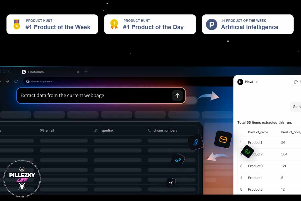 Chat4Data: Ваш AI-ассистент для мгновенного сбора и структурирования данных
